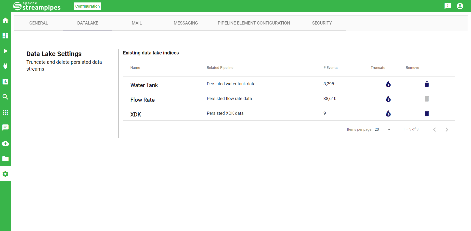 Datalake configuration