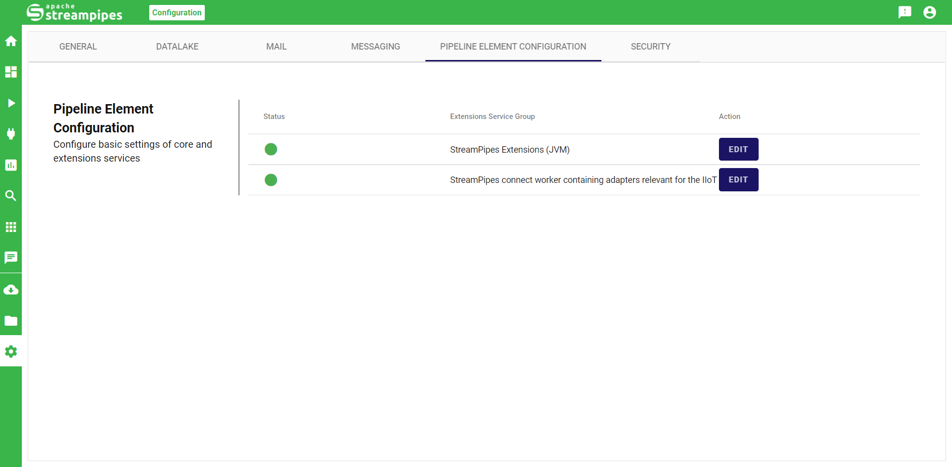 Pipeline element configuration