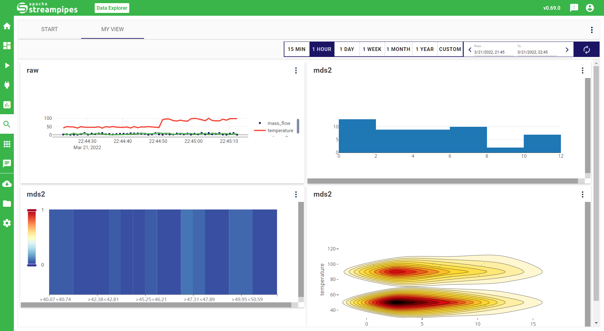 Data Explorer