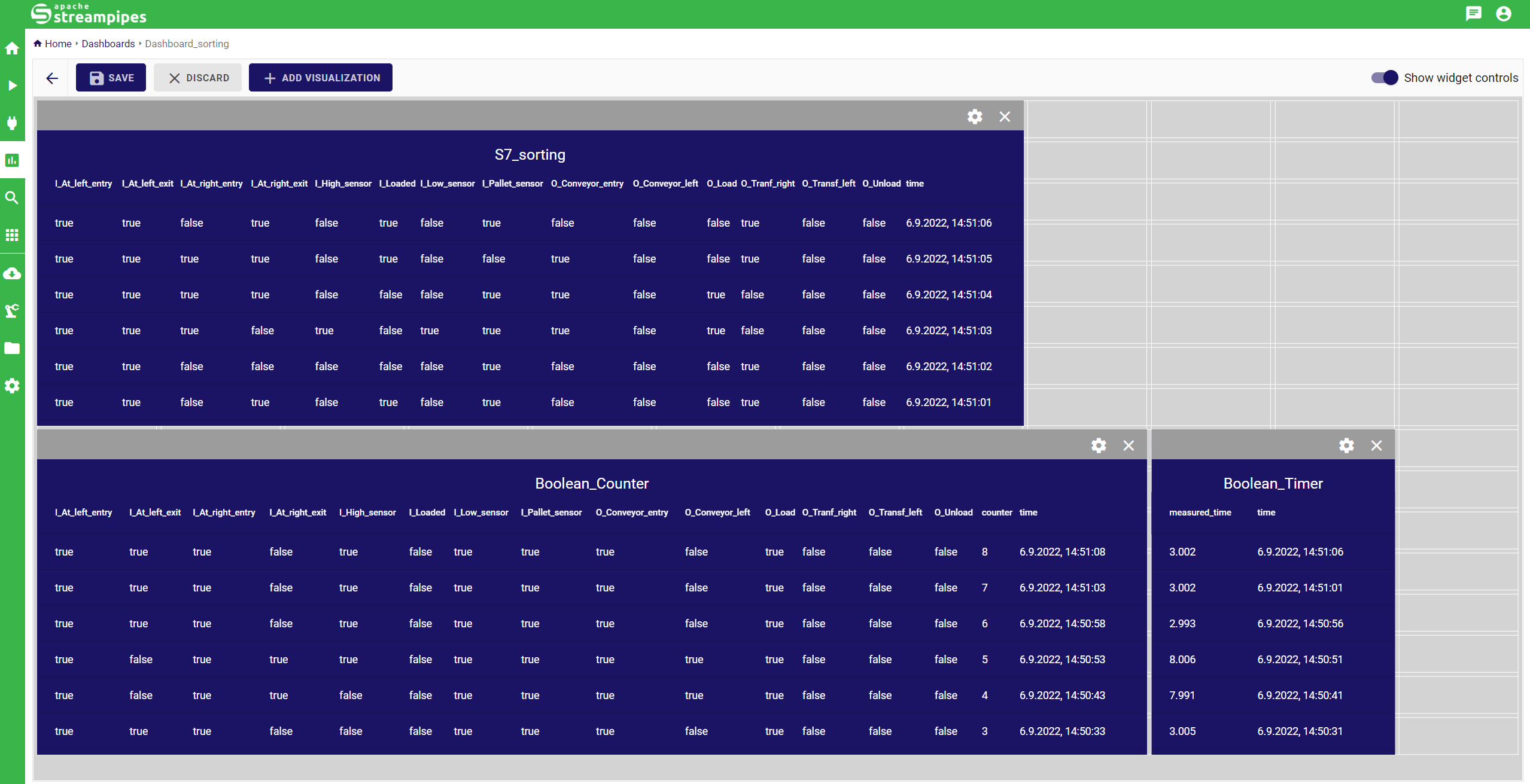 dashboard2