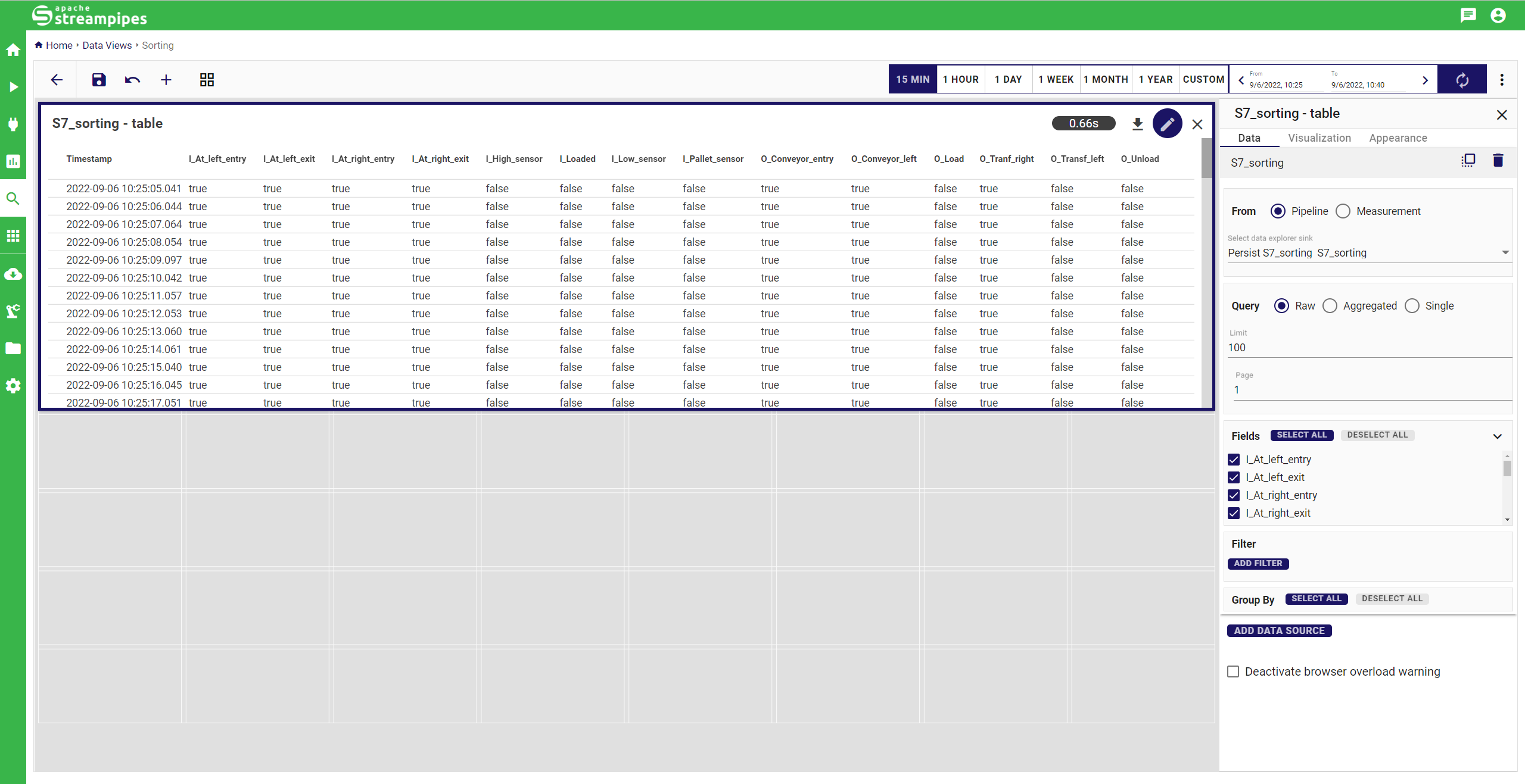 dataView1