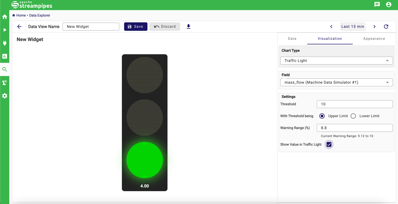 Traffic Light chart in the data explorer