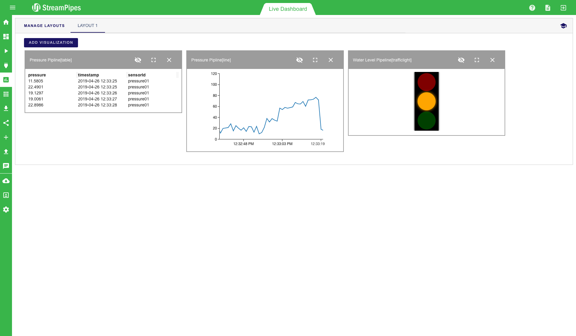 Screenshot of live dashboard
