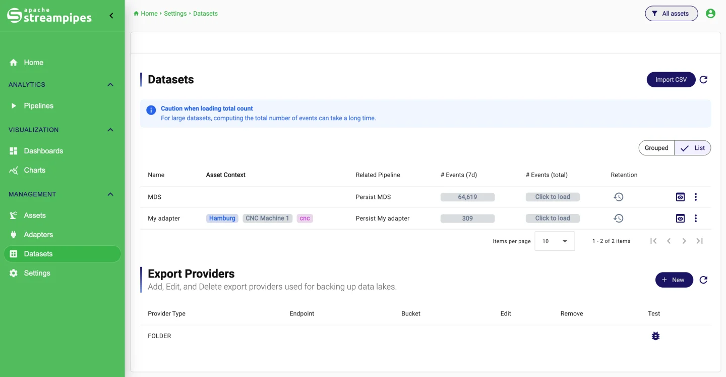 Dataset workspace