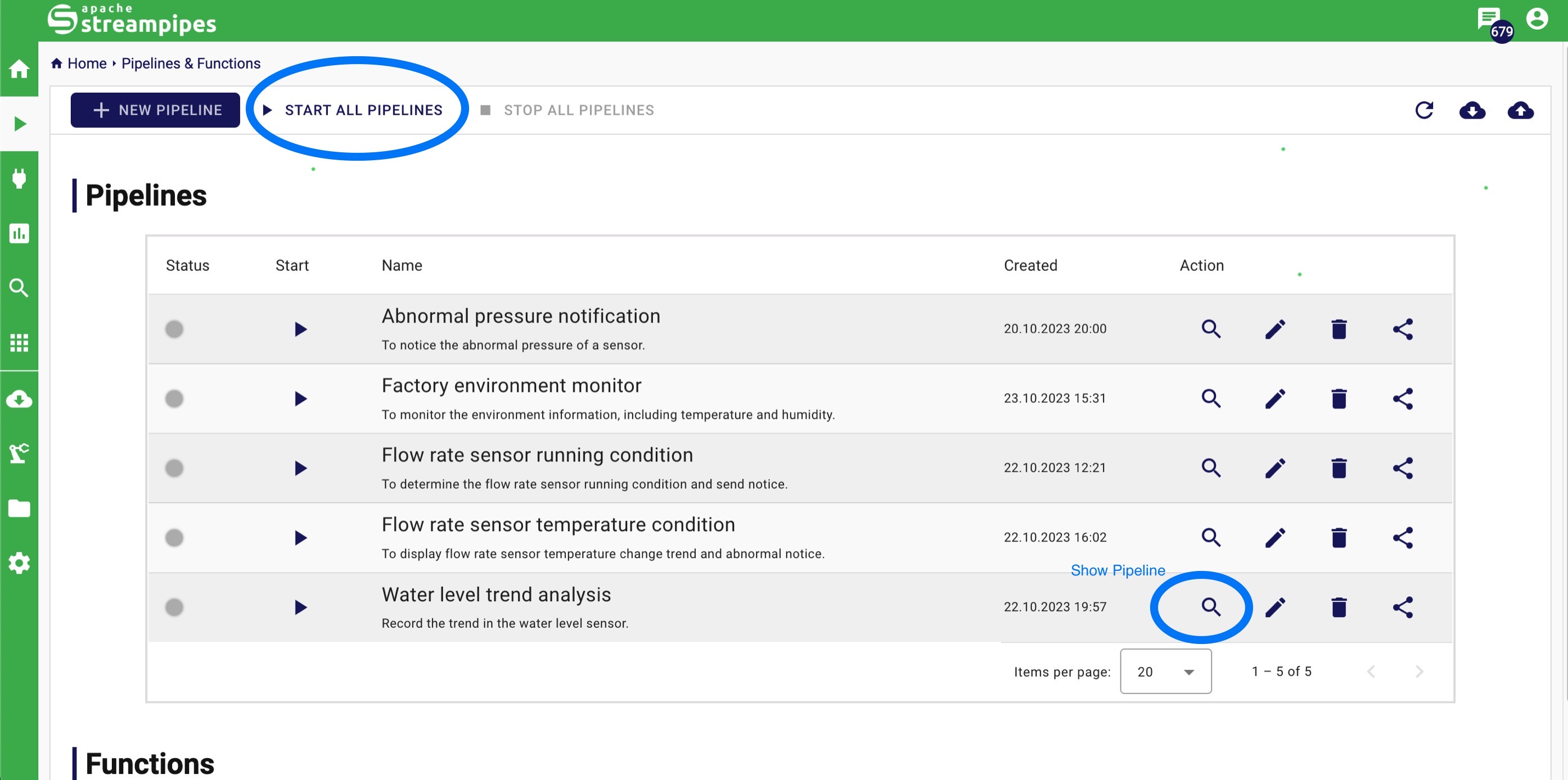 Pipeline Overview