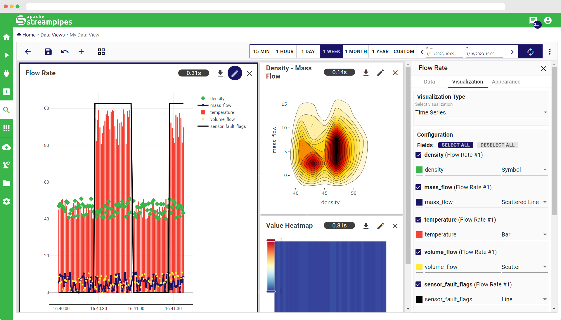 Data Explorer Widgets