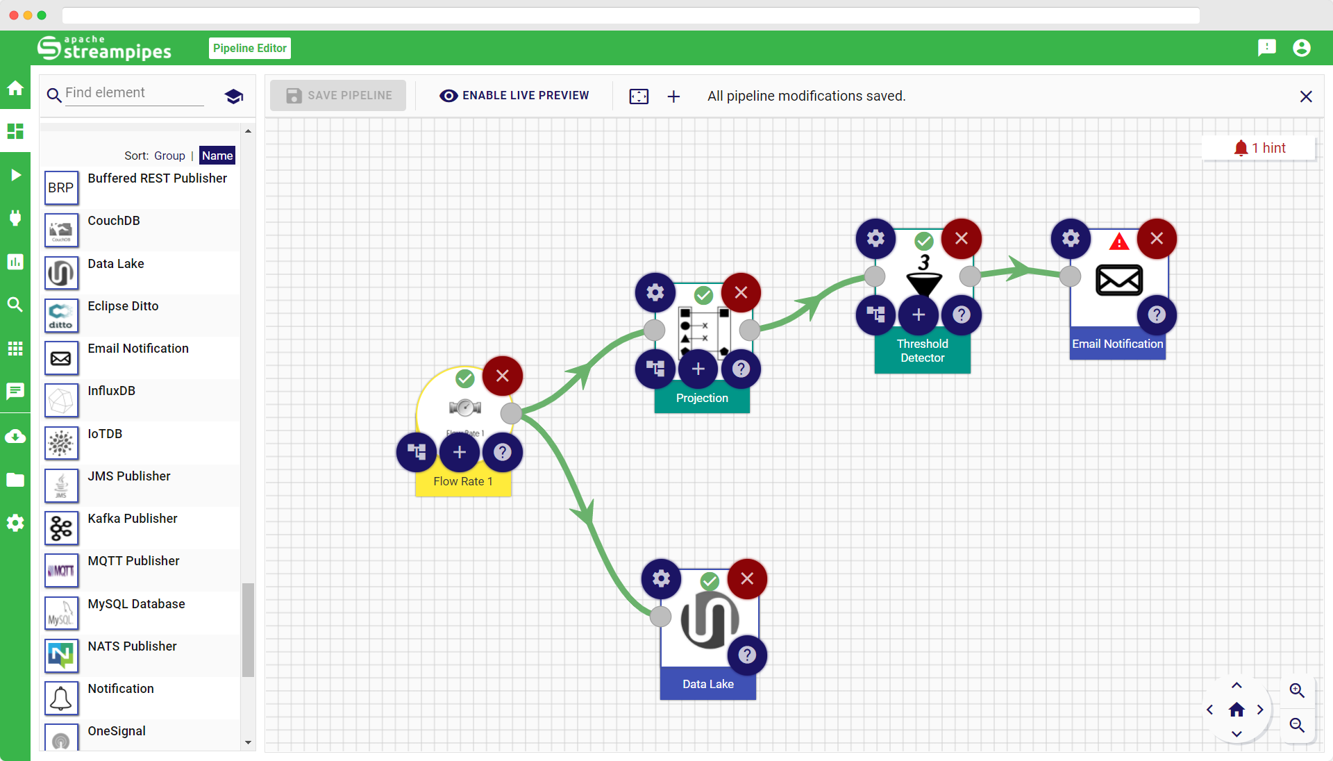 StreamPipes Pipeline Editor