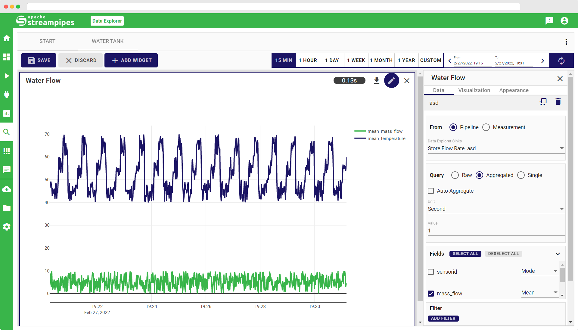 StreamPipes Data Explorer Time Series Chart