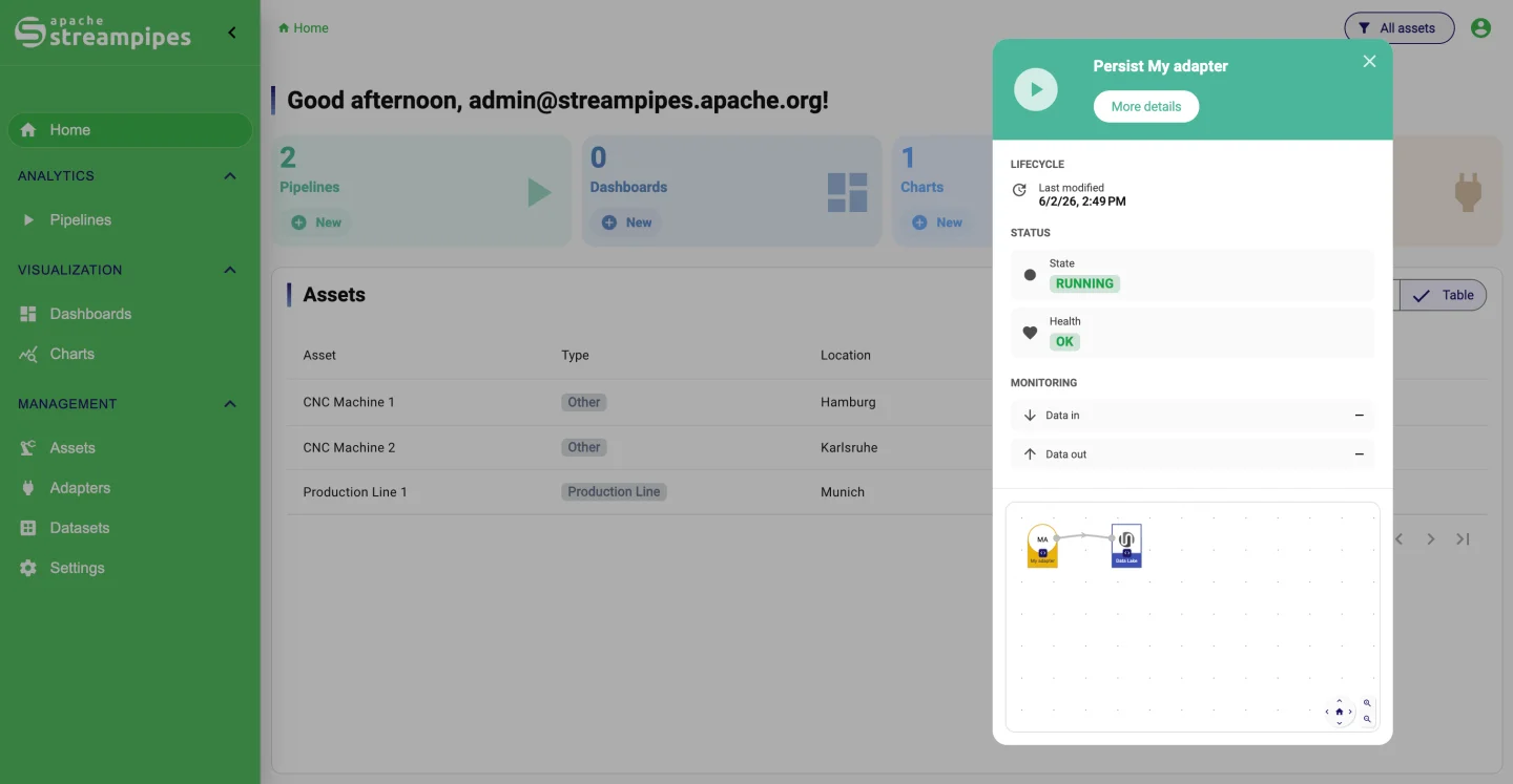 Home screen with asset preview